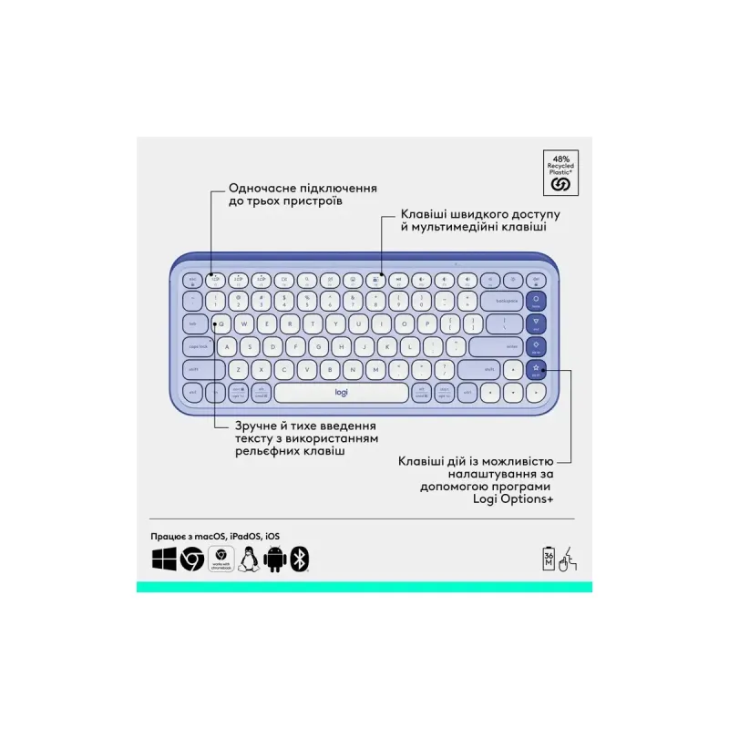 Комплект Logitech POP Icon Combo Liliac (920-013078)