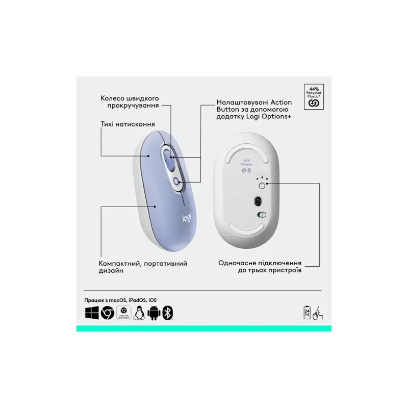 Комплект Logitech POP Icon Combo Liliac (920-013078)