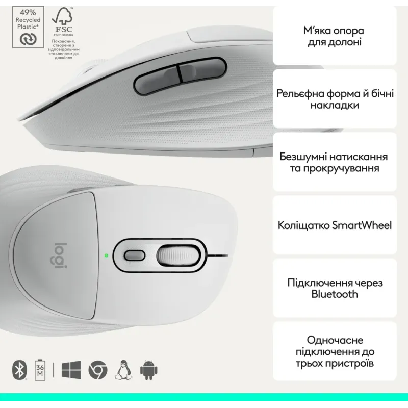 Комплект Logitech Signature Comfort Plus MK880 Wireless/USB-C for Business UA Off-White (920-014033)