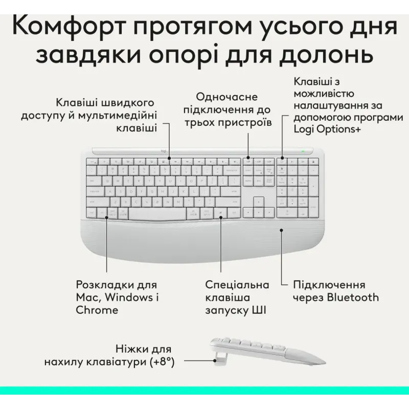Комплект Logitech Signature Comfort Plus MK880 Wireless/USB-C for Business UA Off-White (920-014033)