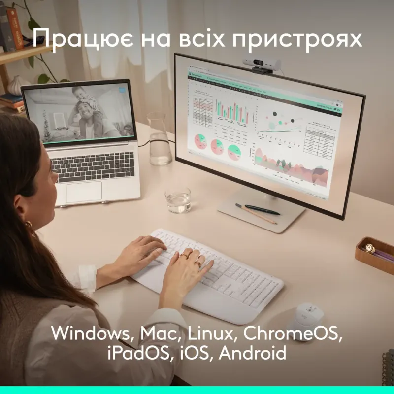 Комплект Logitech Signature Comfort Plus MK880 Wireless/USB-C for Business UA Off-White (920-014033)