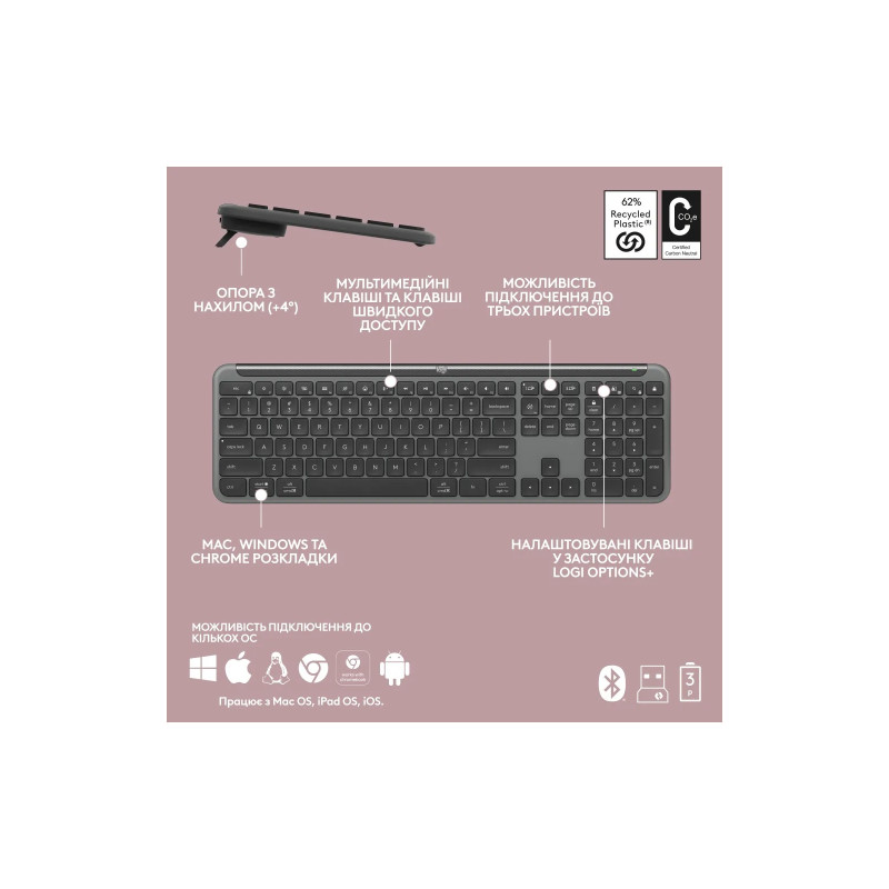Logitech Signature Slim Combo MK950 Graphite (920-012490)
