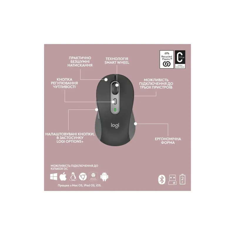 Комплект Logitech Signature Slim Combo MK950 Graphite (920-012490)