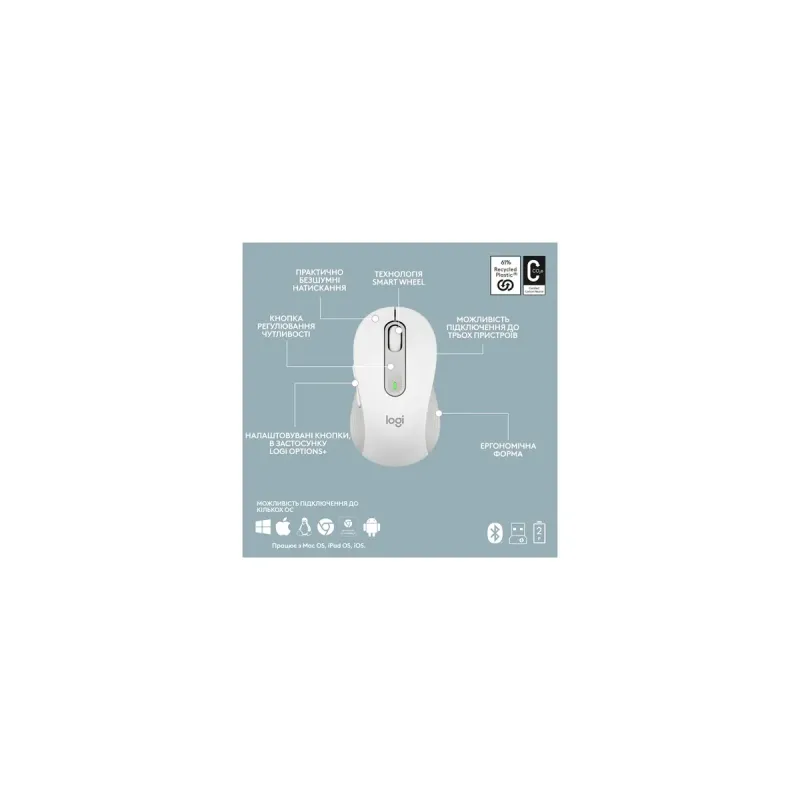 Комплект Logitech Signature Slim Combo MK950 Off White (920-012491)