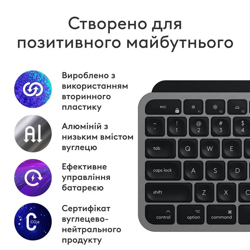Комплект Logitech MX Keys S Combo for Mac Space Gray (920-012845)