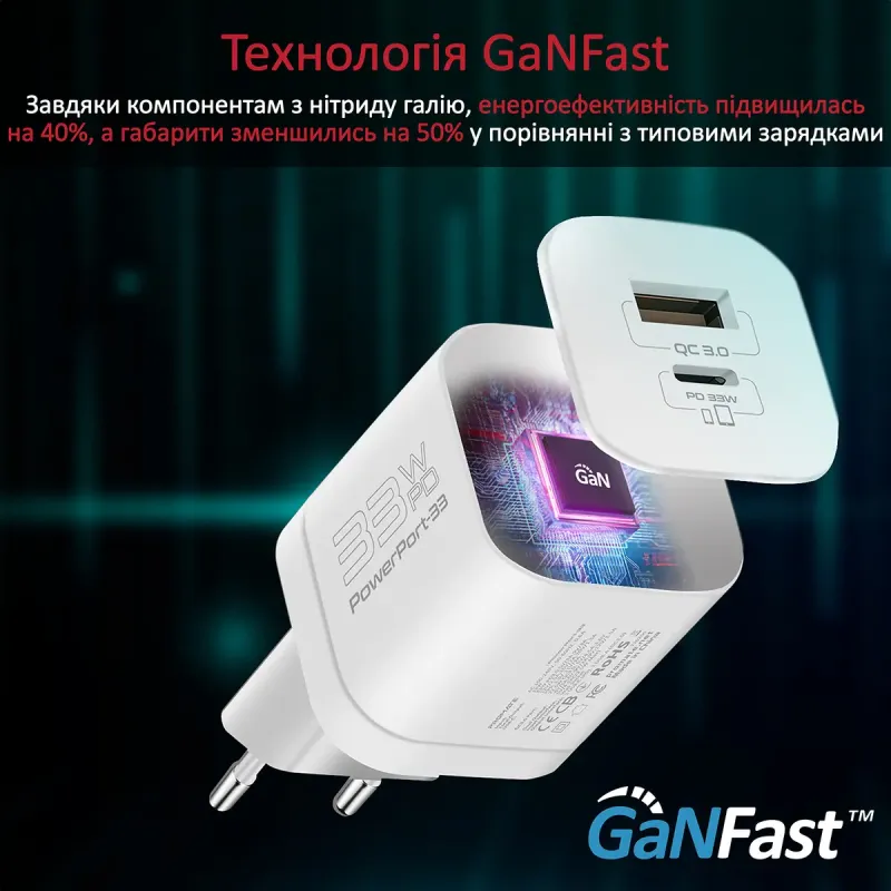 Зарядное устройство Promate PowerPort-33 W USB-C+USB-A White (powerport-33.white)