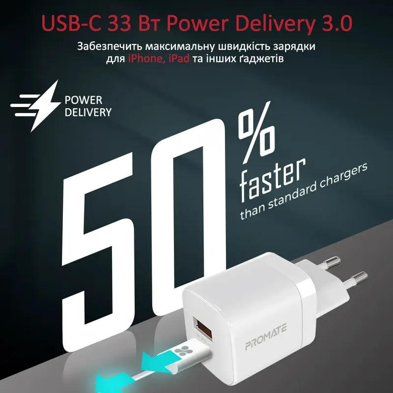 Зарядное устройство Promate PowerPort-33 W USB-C+USB-A White (powerport-33.white)