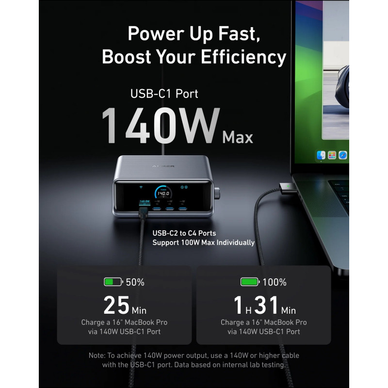Зарядний пристрій Anker Prime Charger 250W GaNPrime (A2345341)