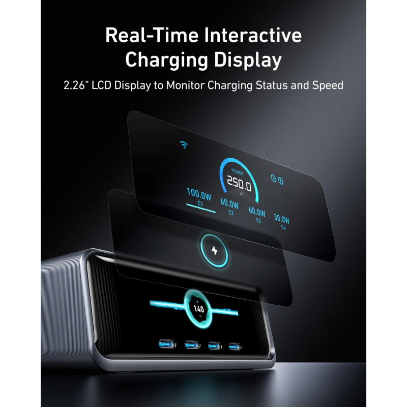 Зарядний пристрій Anker Prime Charger 250W GaNPrime (A2345341)