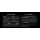 Зарядний пристрій Anker Prime Charger 250W GaNPrime (A2345341)