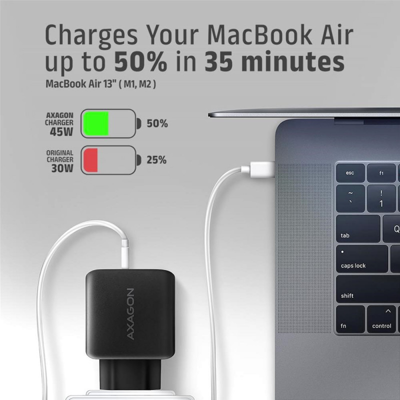 Зарядное устройство AXAGON ACU-PQ45