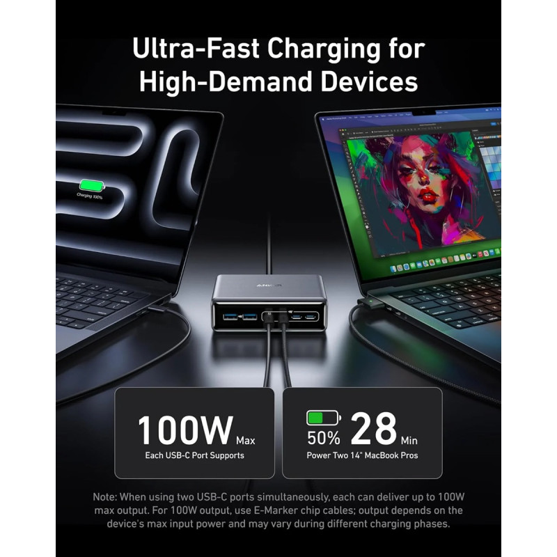 Зарядний пристрій Anker GaNPrime Charger - 200W, 4xUSB-C PD & 2xUSB-A Black (A2683341)