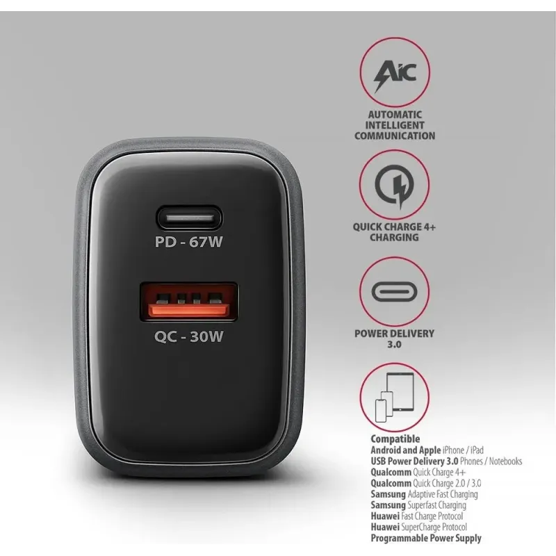 Зарядное устройство AXAGON ACU-PQ67 67W Grey