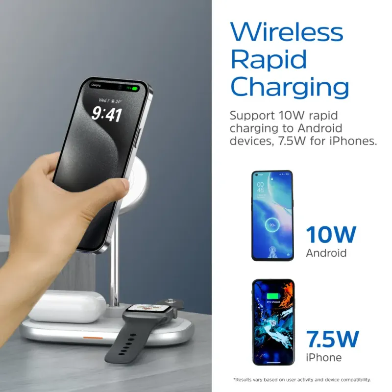Зарядний пристрій Energizer WCP303