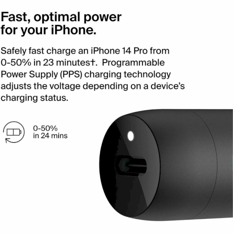 Зарядное устройство Belkin 30W PD USB-C – USB-C cable Black (CCA004BT1MBK-B6)