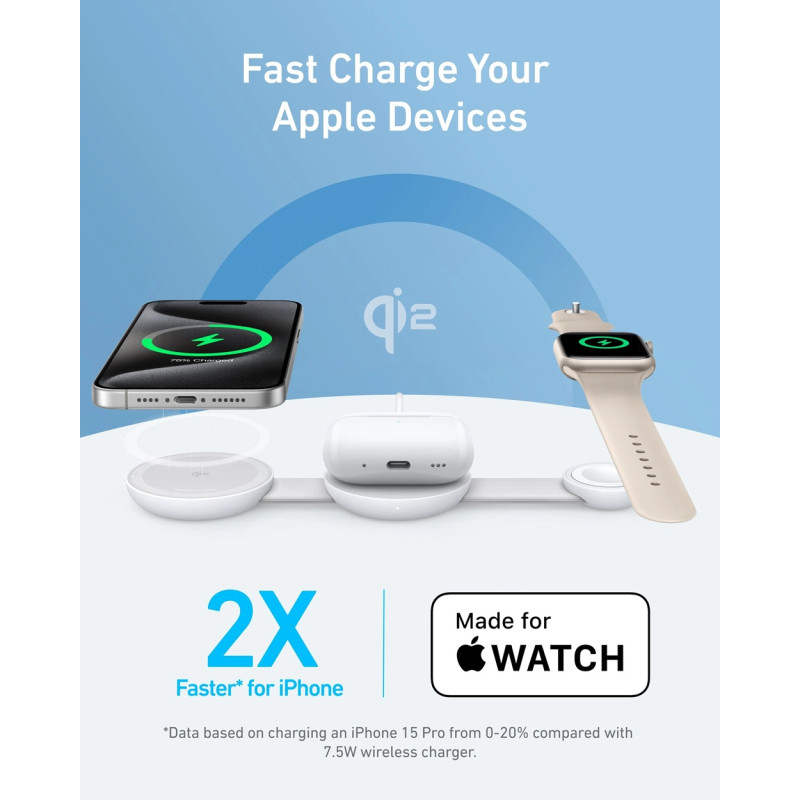 Зарядний пристрій Anker MagGo Wireless Charging Pad 15W 3-in-1 Foldable White (B25M8H21)