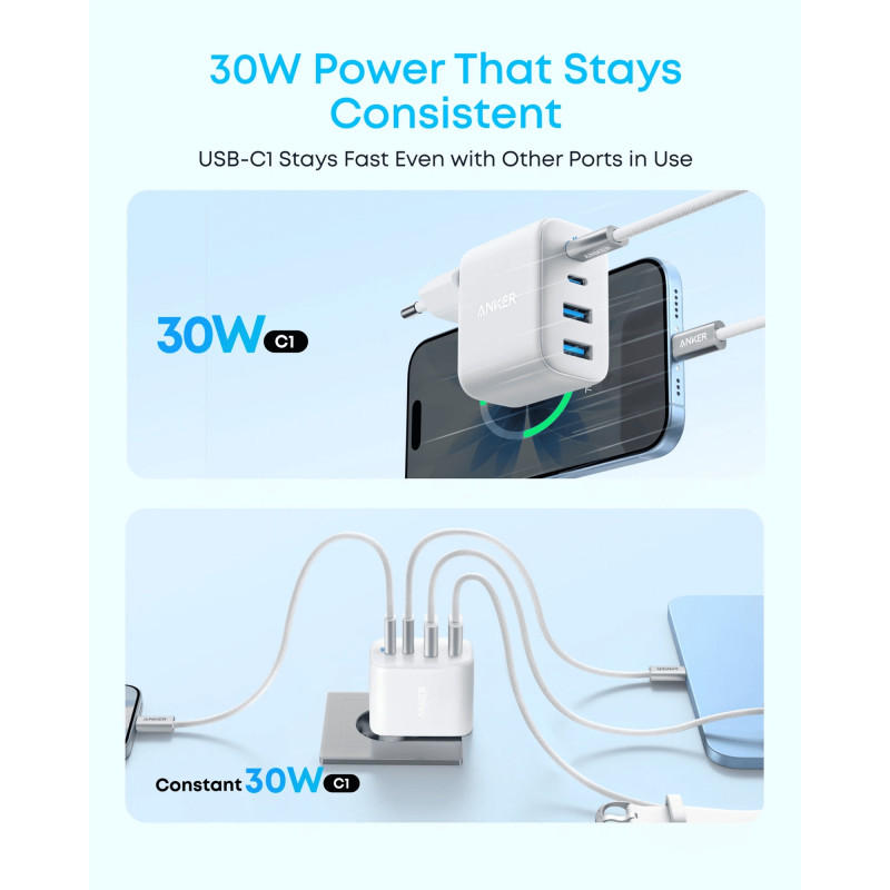 Зарядний пристрій Anker Zolo Charger 50W, 2xUSB-C, 2xUSB-A, White (A121EG21)