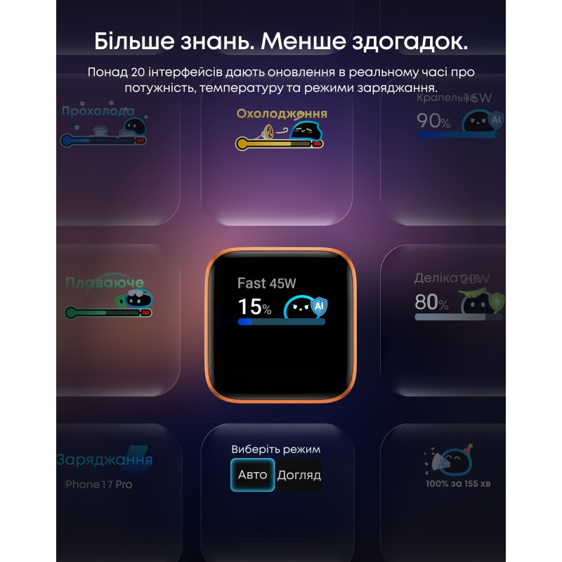 Зарядний пристрій Anker Nano Charger Smart Display 45W Blue (A121DG31)