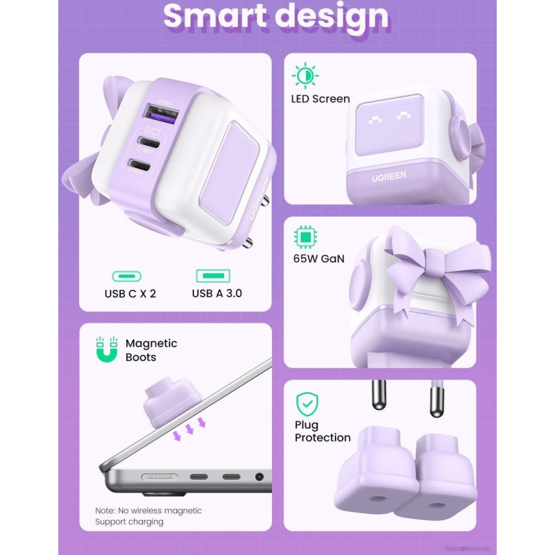 Зарядний пристрій UGREEN CD361 Robot tech 65W GaN Purple (35291)