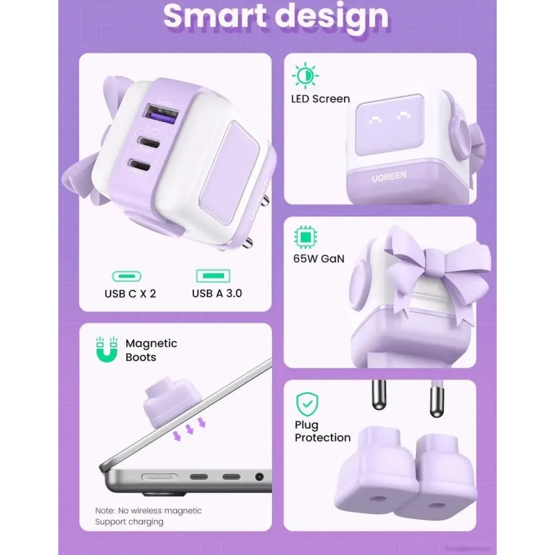 Зарядний пристрій UGREEN CD361 Robot tech 65W GaN Purple (35291)