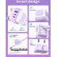 Зарядний пристрій UGREEN CD361 Robot tech 65W GaN Purple (35291)