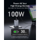 Зарядний пристрій Anker GaNPrime Charger 100W 2xUSB-C PD 1xUSB-A Foldable Silver (A2688341)