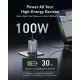 Зарядное устройство Anker GaNPrime Charger 100W 2xUSB-C PD 1xUSB-A Foldable Silver (A2688341)