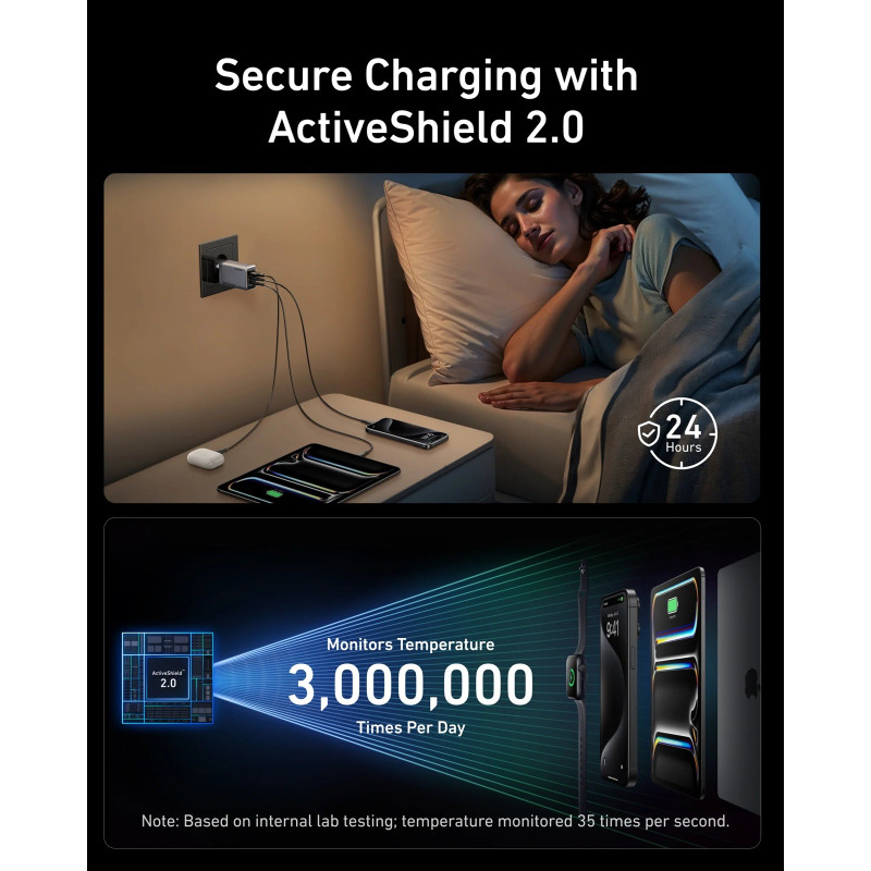 Зарядний пристрій Anker GaNPrime Charger 100W 2xUSB-C PD 1xUSB-A Foldable Silver (A2688341)