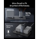 Зарядний пристрій Anker GaNPrime Charger 100W 2xUSB-C PD 1xUSB-A Foldable Silver (A2688341)