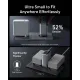 Зарядное устройство Anker GaNPrime Charger 100W 2xUSB-C PD 1xUSB-A Foldable Silver (A2688341)