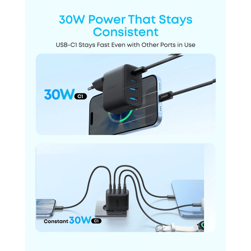 Зарядний пристрій Anker Zolo Charger 50W Black (A121EG11)
