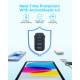 Зарядний пристрій Anker Zolo Charger 50W Black (A121EG11)