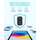 Зарядное устройство Anker Zolo Charger 50W Black (A121EG11)