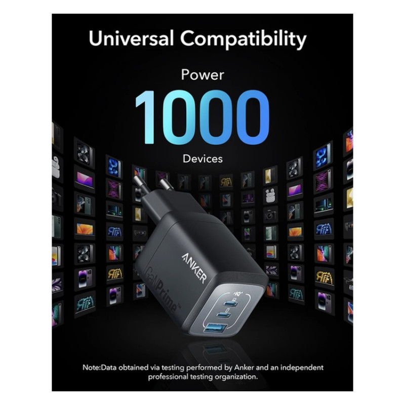 Зарядний пристрій Anker GaNPrime Charger 67W 2xUSB-C PD&1xUSB-A Black (A2669313)