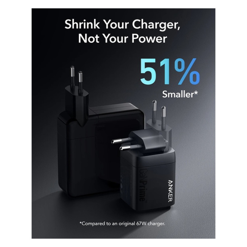 Зарядний пристрій Anker GaNPrime Charger 67W 2xUSB-C PD&1xUSB-A Black (A2669313)