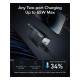 Зарядний пристрій Anker GaNPrime Charger 67W 2xUSB-C PD&1xUSB-A Black (A2669313)