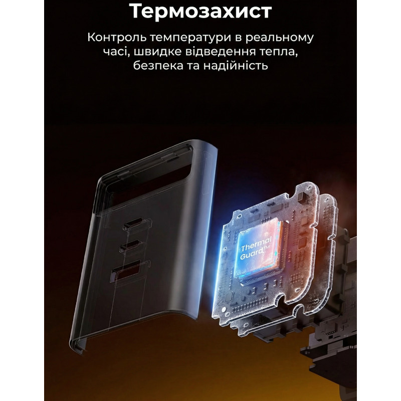 Зарядний пристрій Ugreen USB-C PD100W GaN + cable USB-C to USB-C retractable (65828)
