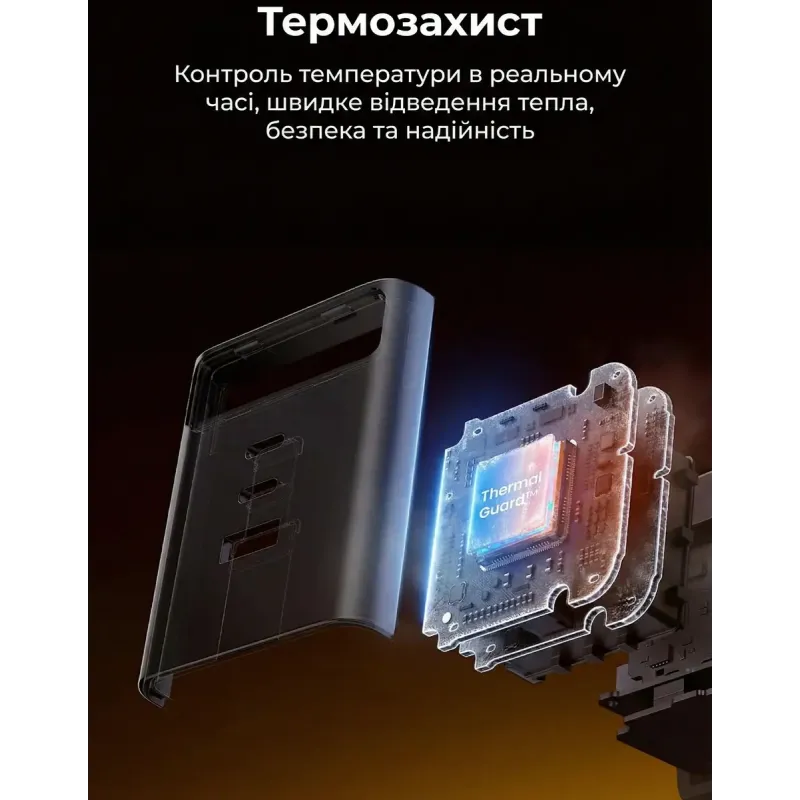 Зарядное устройство Ugreen USB-C PD100W GaN + cable USB-C to USB-C retractable (65828)