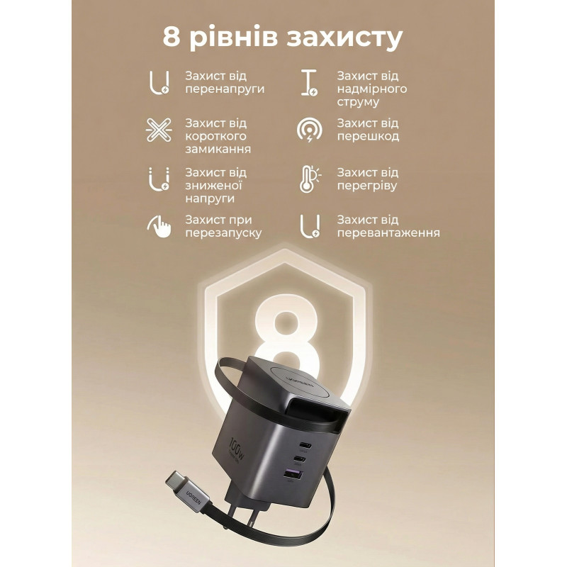 Зарядний пристрій Ugreen USB-C PD100W GaN + cable USB-C to USB-C retractable (65828)