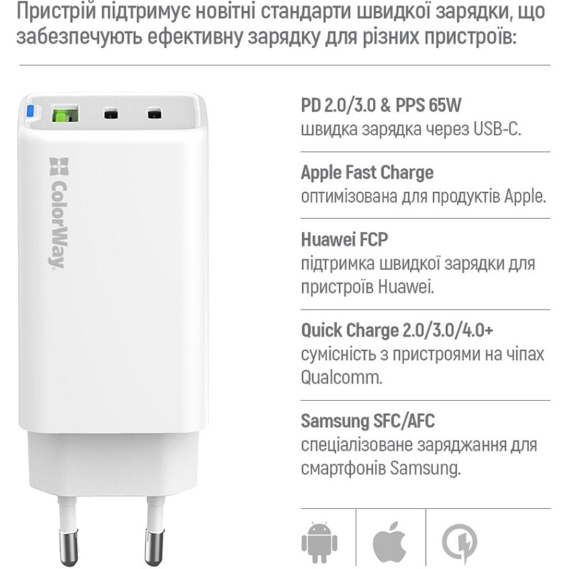 Зарядное устройство ColorWay CW-CHS058PDCL-WT