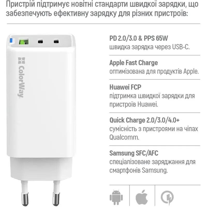Зарядное устройство ColorWay CW-CHS058PDCL-WT