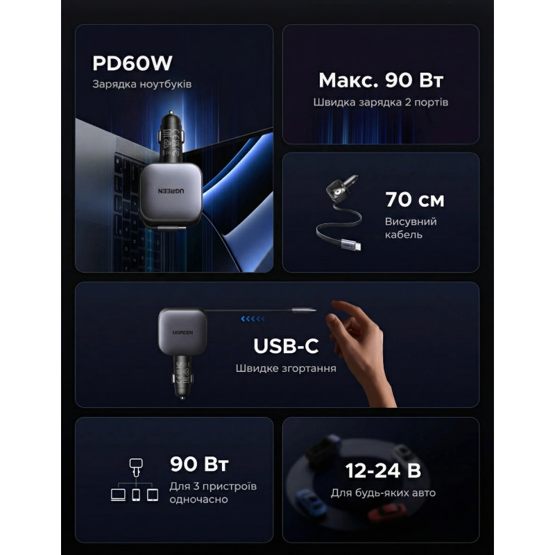 Зарядний пристрій Ugreen Car charger USB-C PD90W + cable USB-C to USB-C retractable (55909B)