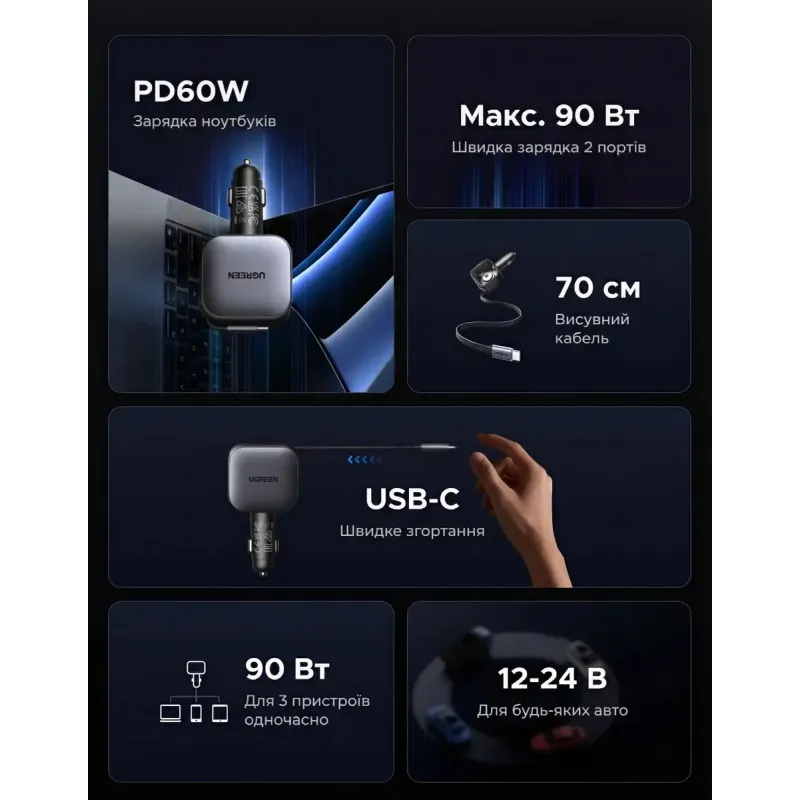 Зарядний пристрій Ugreen Car charger USB-C PD90W + cable USB-C to USB-C retractable (55909B)