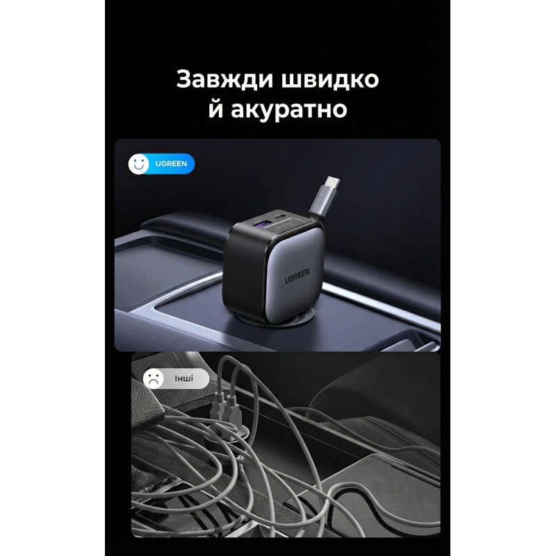 Зарядний пристрій Ugreen Car charger USB-C PD90W + cable USB-C to USB-C retractable (55909B)