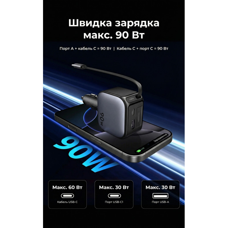 Зарядний пристрій Ugreen Car charger USB-C PD90W + cable USB-C to USB-C retractable (55909B)