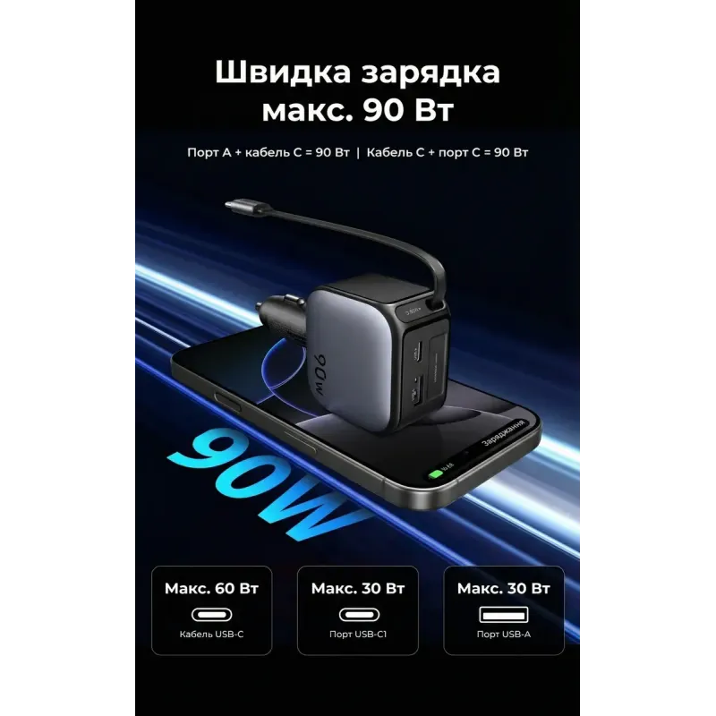 Зарядний пристрій Ugreen Car charger USB-C PD90W + cable USB-C to USB-C retractable (55909B)