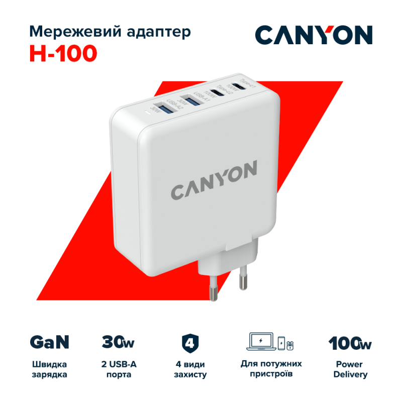 Зарядний пристрій Canyon H-100 GaN 2xUSB-C, 2xUSB-A, PD3.0, QC3.0, 100W White (CND-CHA100W01)