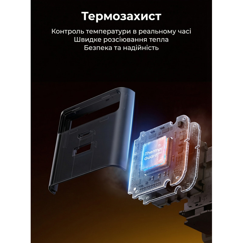 Зарядний пристрій Ugreen USB-C PD45W GaN + cable USB-C to USB-C retractable (65822)