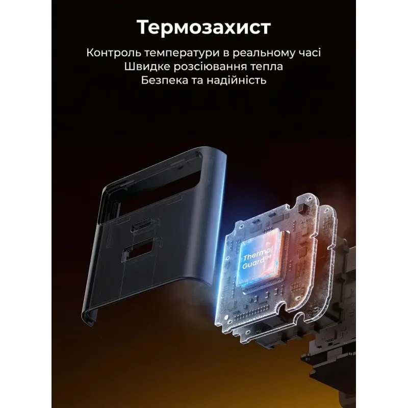 Зарядний пристрій Ugreen USB-C PD45W GaN + cable USB-C to USB-C retractable (65822)