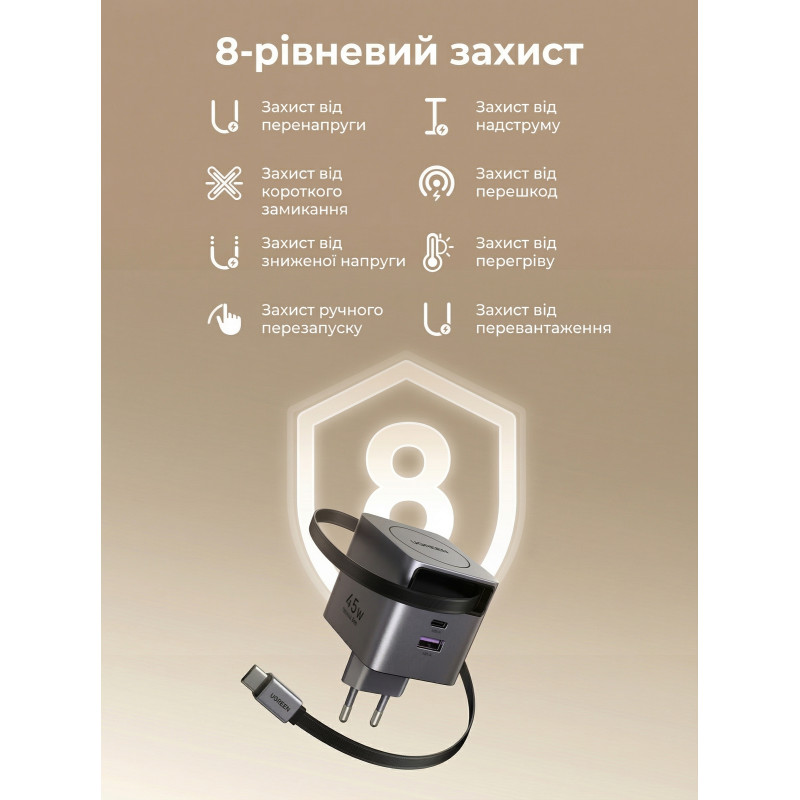 Зарядний пристрій Ugreen USB-C PD45W GaN + cable USB-C to USB-C retractable (65822)